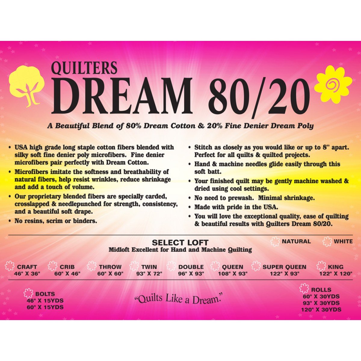 Quilters Dream: 80 Cotton/20 Poly - White - Select: Mid Loft Batting