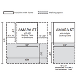 Handi Quilter Amara ST Longarm