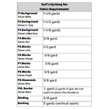 Surf's Up: Hang Ten Pattern (Digital Download)
