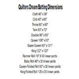 Quilters Dream: 80 Cotton/20 Poly - Natural - Select: Mid Loft Batting